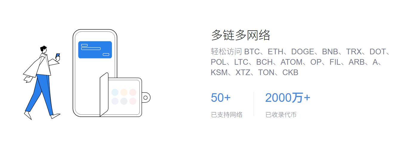 imto